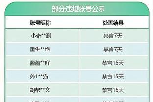 前南通外援卡斯蒂略谈未来：选择很多不着急，眼下专注于度假